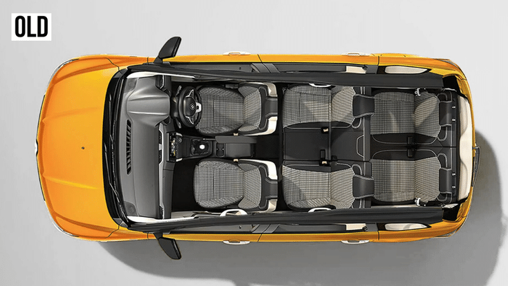 renault triber interior