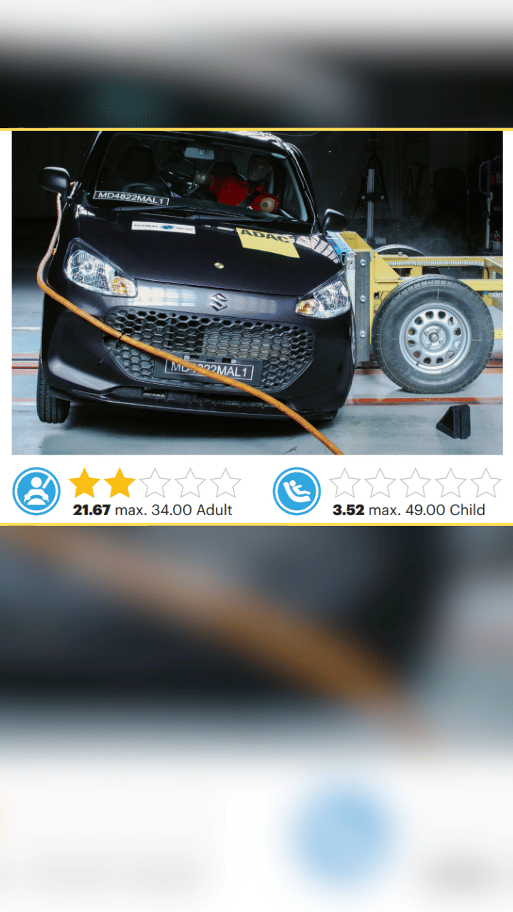 Maruti Suzuki Alto K10 adult GNCAP score