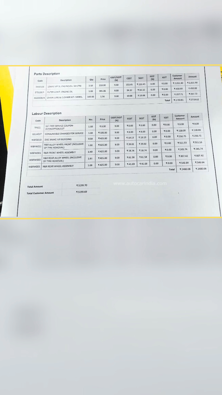 Super Meteor 650 service cost