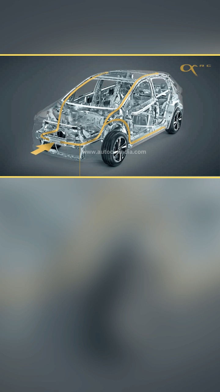 Tata Altroz, Altroz Racer, engine, specs, price, design, new features, launch