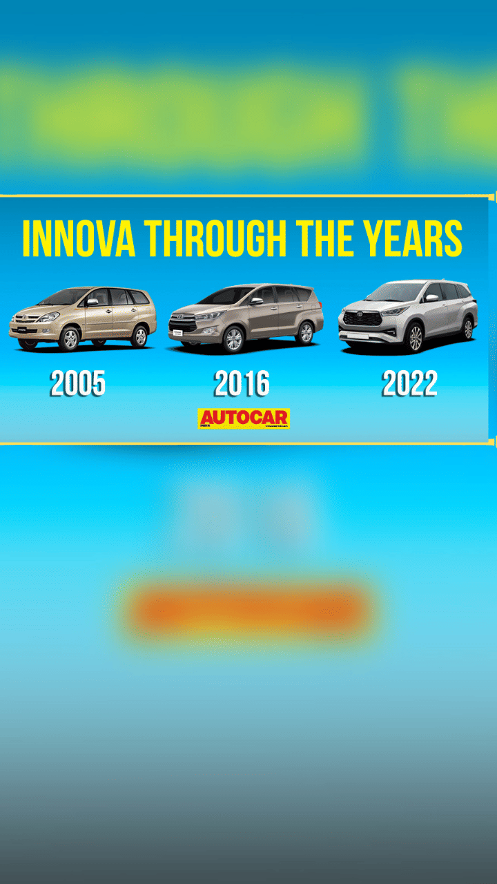 Toyota Innova history