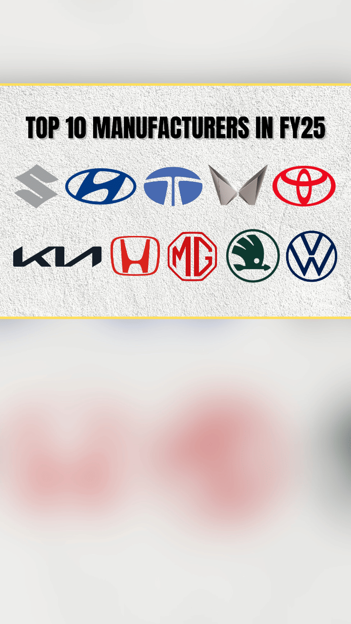 Top 10 carmakers in FY2025 in India
